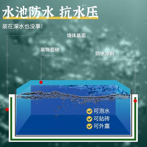 鱼池防水涂料长期泡水水泥防漏饮用水池J漏水补漏材料漆专用防水 - 图2