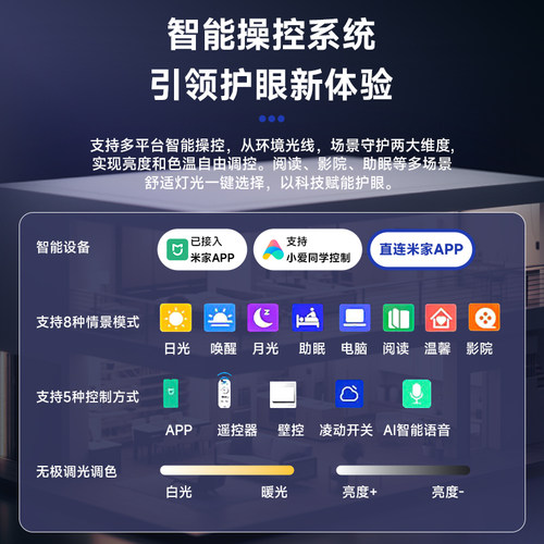 已接入米家智能变压器控制器24V静音低压12V调光调色电源灯带驱动 - 图0