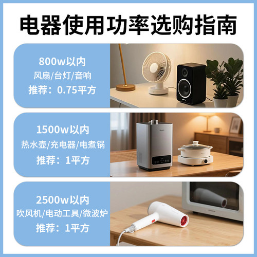 两插国标电源线2芯带插头两项二脚单裸线尾吹风机0.75/1/1.5平方 - 图3