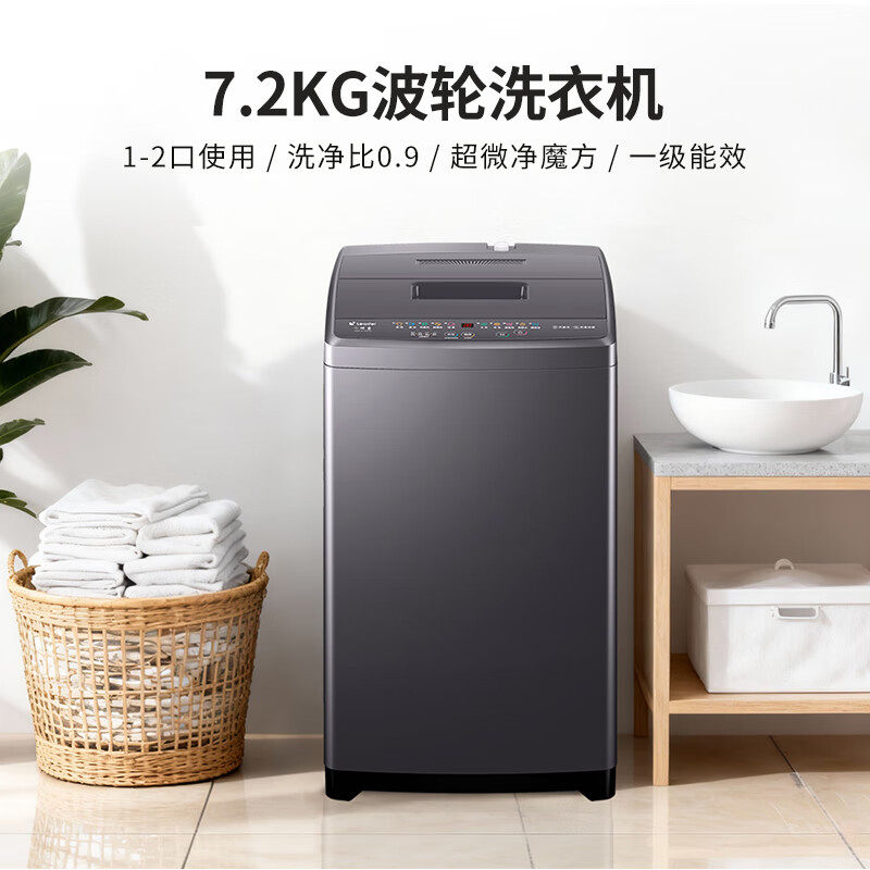 图 2