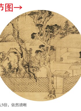 文徵明《携琴访友》客厅书房茶室装饰画挂画玄关水墨高Z清卷轴字