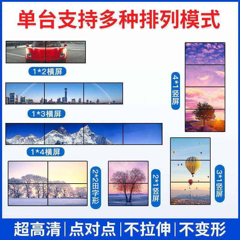 LED-8K multi-screen treasure professional high-definition video splicing processor Point-to-point nine-screen treasure small chassis design Crystalbelt multi-screen expansion processing solution