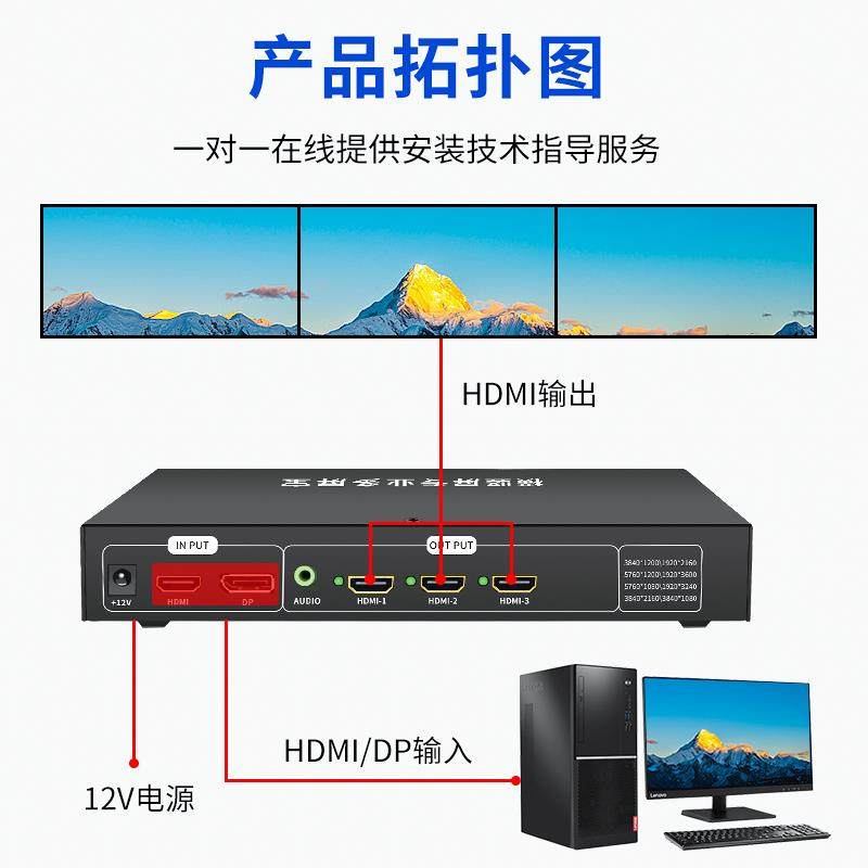 LED-8K multi-screen treasure professional high-definition video splicing processor Point-to-point nine-screen treasure small chassis design Crystalbelt multi-screen expansion processing solution