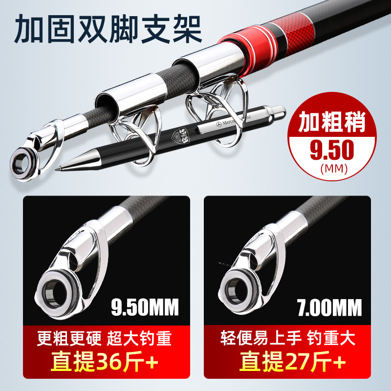 可视锚鱼竿e锚鱼竿锚杆碳素锚杆套装超硬超轻巨物远投甩竿划鱼,淘宝优惠券,粉丝福利购,淘宝优惠卷