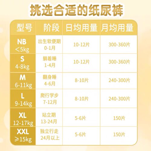 秒杀5片大王光羽纸尿裤U先试用婴儿XL超薄透气新生干爽宝宝尿不湿 - 图1