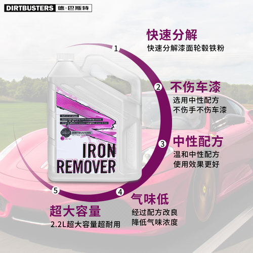 DIRTBUSTERS德巴斯特 IR紫焰旋风锈斑铁粉快速清洁剂 DB-181进口 - 图0