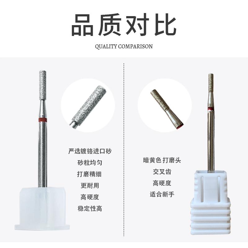 OU.nail美甲打磨头钨钢前置处理去死皮掏口袋刻磨甲面打磨头套装,淘宝优惠券,粉丝福利购,淘宝优惠卷