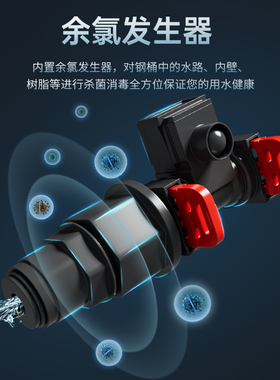 GOOTHO净水器软水机家用全屋净水系统水灵系列新品