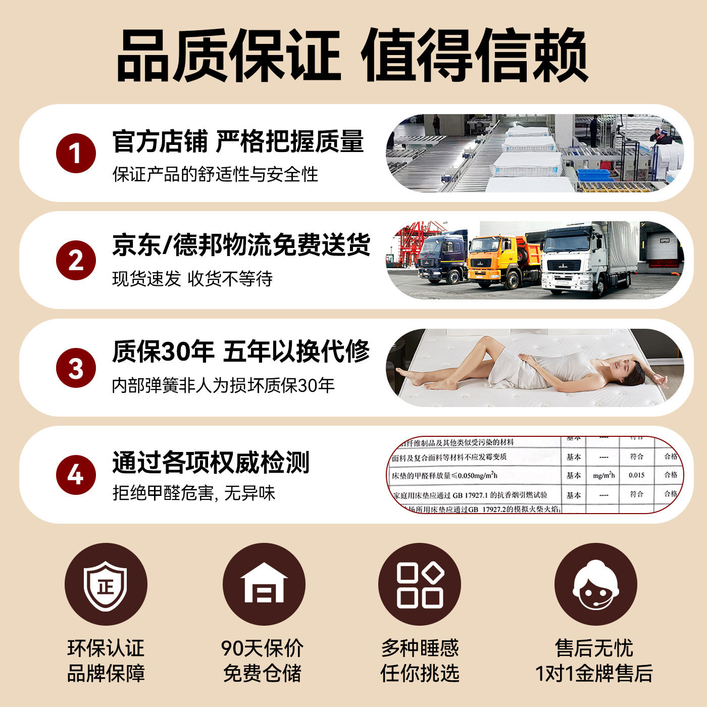 ESC乳胶记忆棉弹簧床垫席梦思25cm厚酒店民宿卧室家用床垫1.8米*2,淘宝优惠券,粉丝福利购,淘宝优惠卷