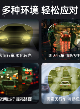 FolliFollie经典飞行框夜视镜