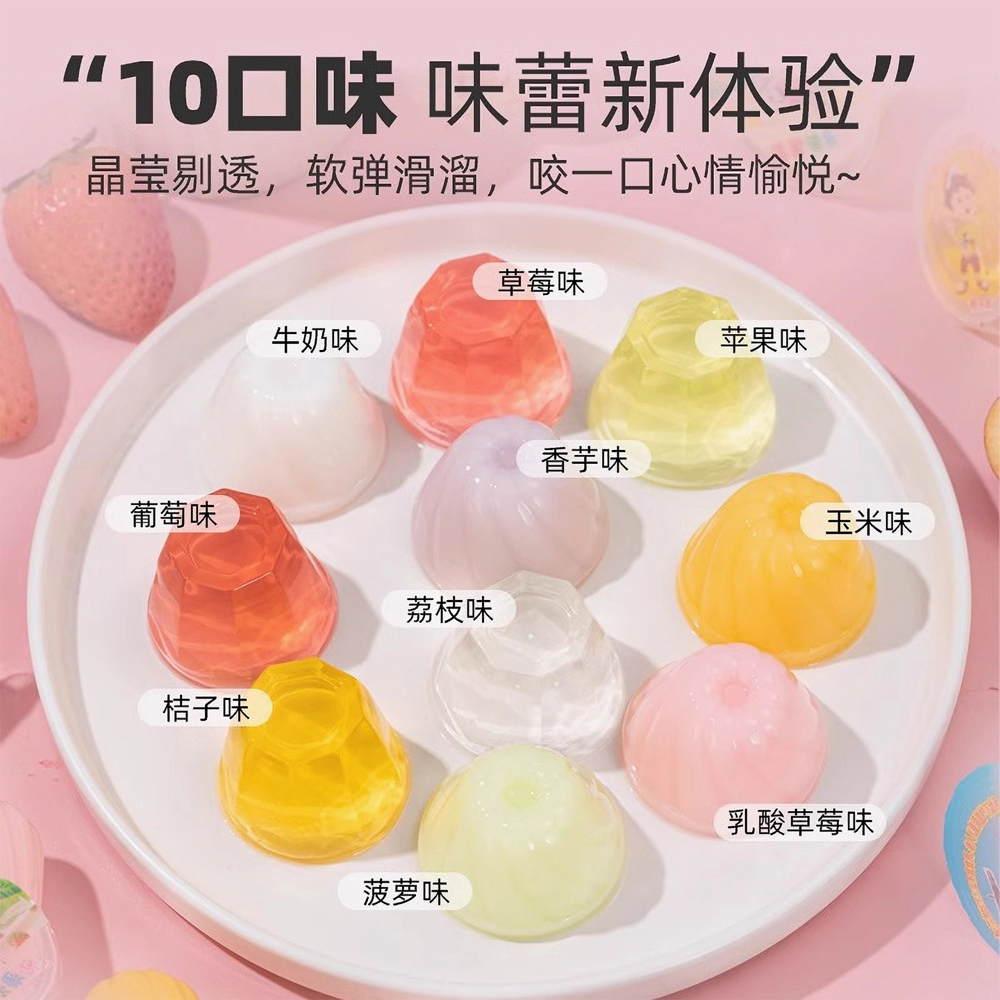 图 2
