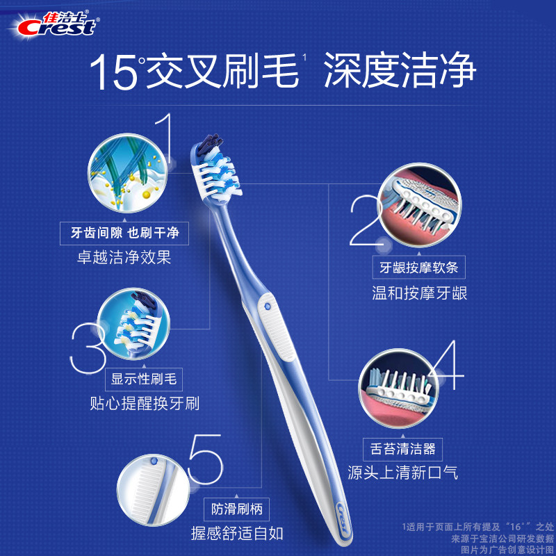 图 3