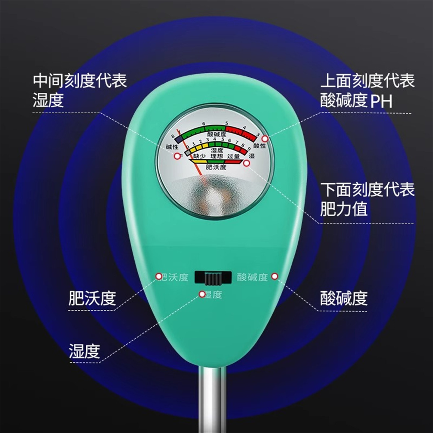 土壤PH值酸碱度湿度检测仪花草盆栽泥土养水分农业大棚肥力测试计,淘宝优惠券,粉丝福利购,淘宝优惠卷