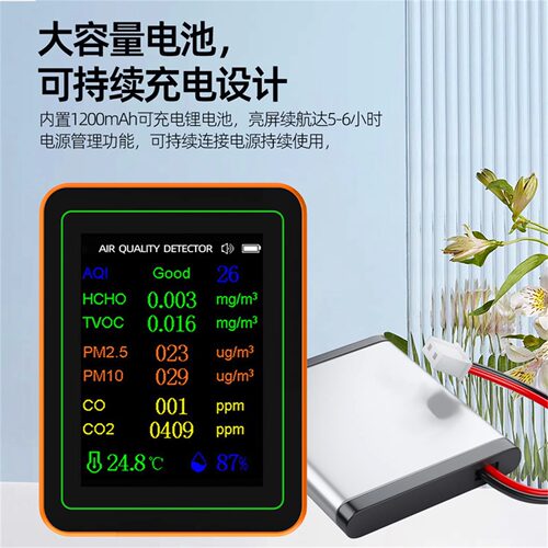 10合1甲醛检测仪二氧化碳pm2.5TVOC报警器户外空气质量温湿度计 - 图0