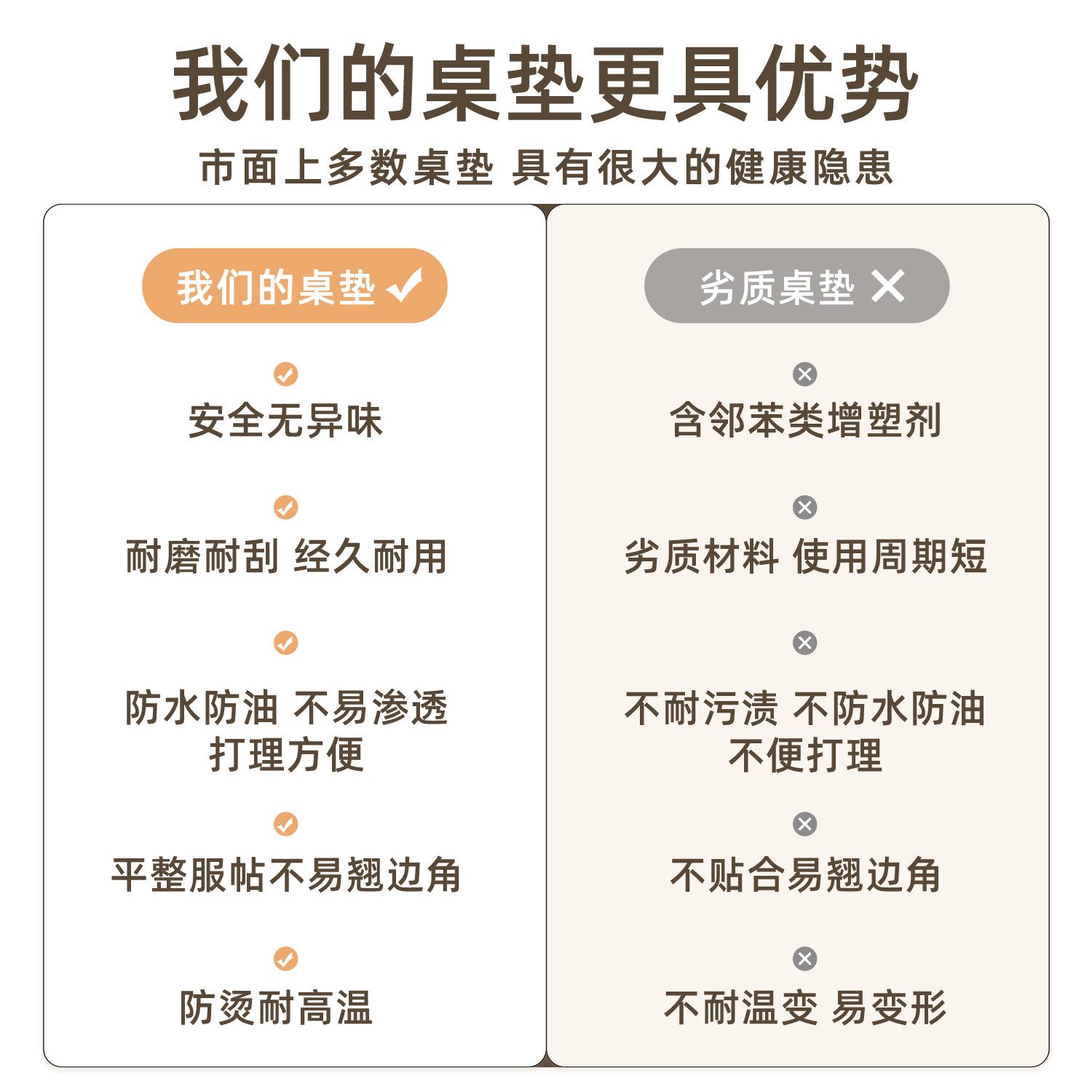 卡通桌布餐桌垫防水防油防烫免洗茶几台布pvc软玻璃台面保护垫子,淘宝优惠券,粉丝福利购,淘宝优惠卷