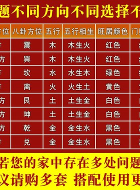 五岳真形图中式家居大门客厅金属自粘贴五帝钱葫芦汽车装饰挂件