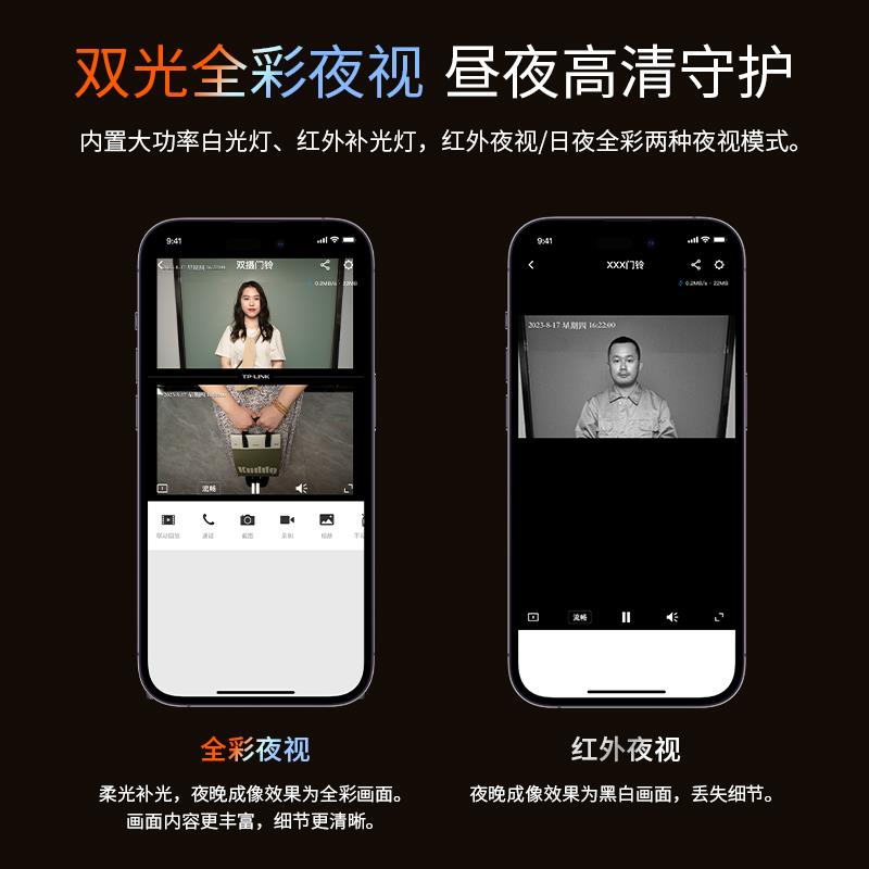 普联TP-LINK可视门铃DB54H双摄无线摄像头智能猫眼家用入户门看护 - 图2