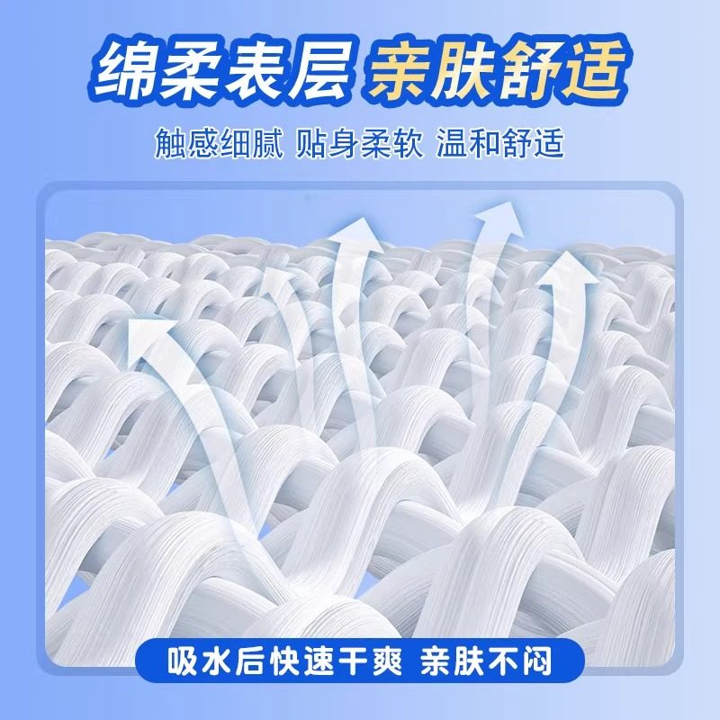 成人护理垫一次性产褥垫隔尿垫床垫60x90老年人专用尿不湿老人用,淘宝优惠券,粉丝福利购,淘宝优惠卷