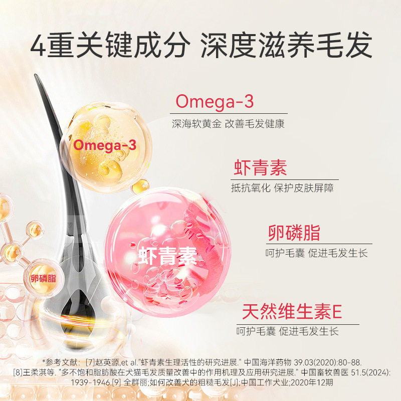 宠物鱼油磷虾鱼油片猫狗通用美毛营养补充宠物保健品南极磷虾,淘宝优惠券,粉丝福利购,淘宝优惠卷