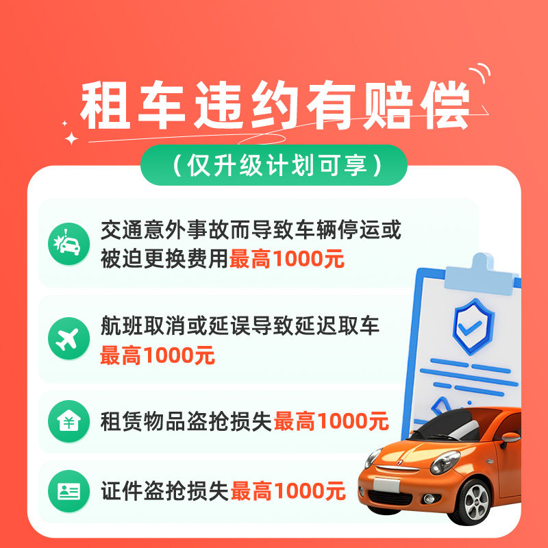 京东安联印尼菲律宾旅游保险泰国马来西亚新加坡越南东南亚旅行险,淘宝优惠券,粉丝福利购,淘宝优惠卷