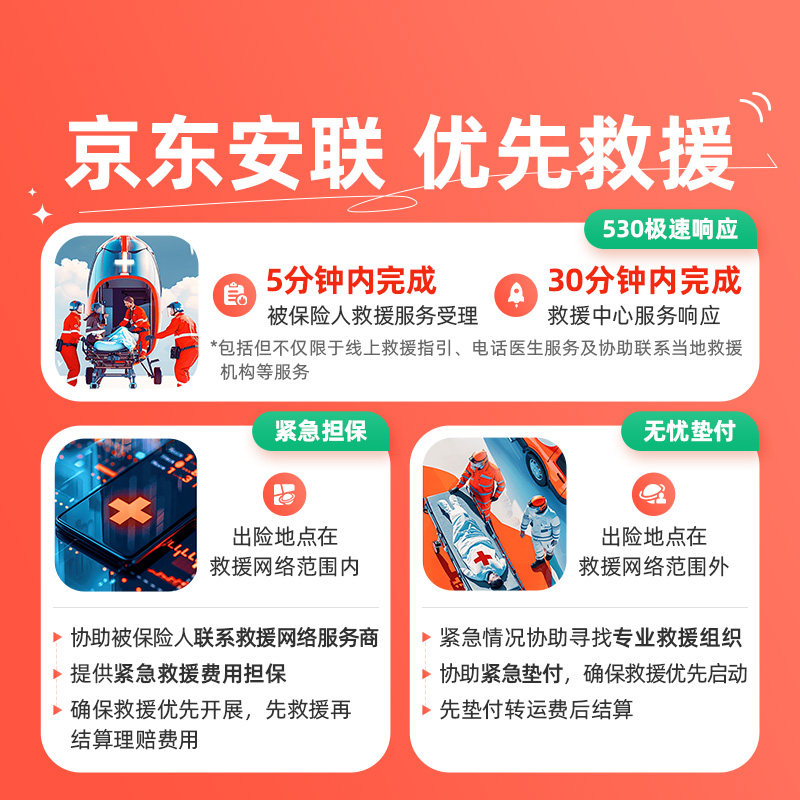 京东安联印尼菲律宾旅游保险泰国马来西亚新加坡越南东南亚旅行险,淘宝优惠券,粉丝福利购,淘宝优惠卷