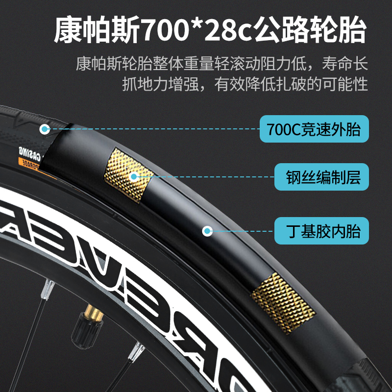 永久公路自行车男女士成人青少年学生变速铝合金赛车【官方专卖】 - 图1