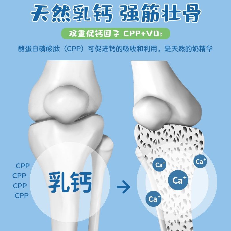 幼犬专用羊奶粉狗狗满月2-12个月小奶狗宠物犬泰迪补钙主食营养品,淘宝优惠券,粉丝福利购,淘宝优惠卷