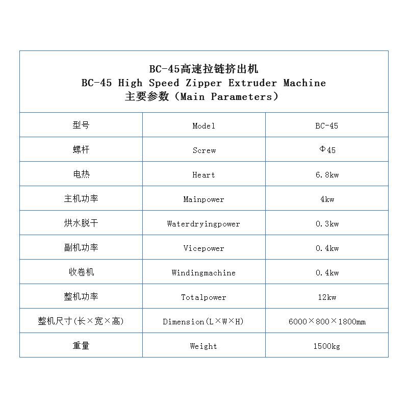 厂供BC-45高速拉链挤出机单螺杆高速拉链PP小型挤出机夹链挤出机 - 图0