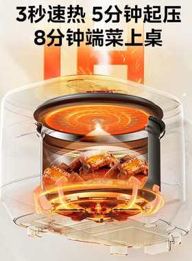 美的5升速嫩感IH0涂层电压力锅
