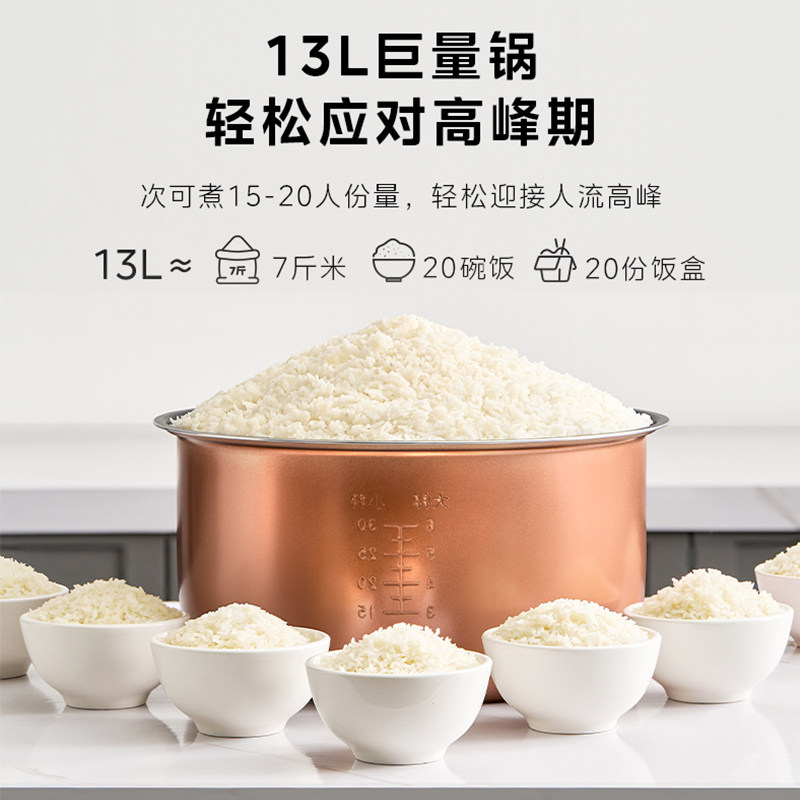 美的电饭煲商用大容量13升食堂酒店10-25人专用超大号不粘电饭锅
