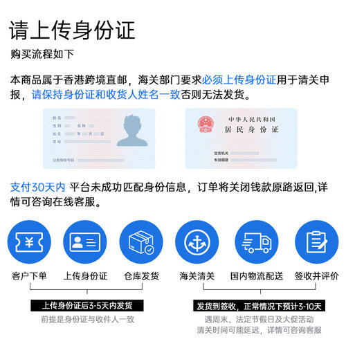 Xcare英国米诺地尔酊5%女士生发液防脱生发密发泡沫剂旗舰店正品 - 图2