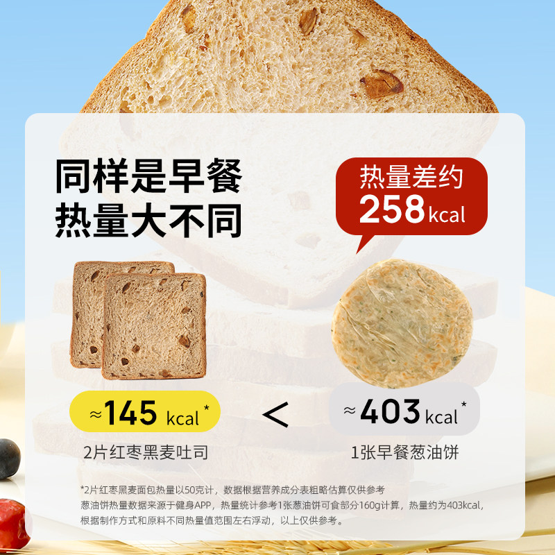 舌里红枣黑麦全麦面包低脂粗粮代餐饱腹零食品营养早餐营养速食,淘宝优惠券,粉丝福利购,淘宝优惠卷