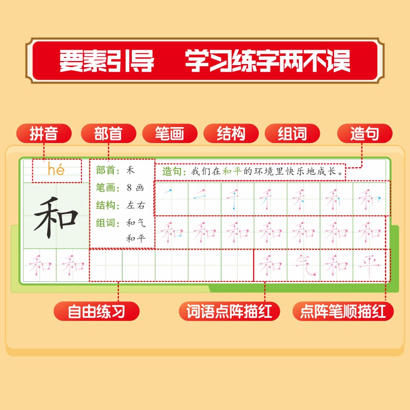 图 5