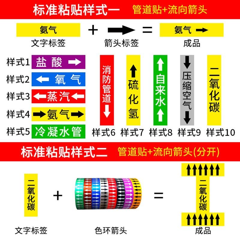 定制管道标识贴纸流向走向箭头反光膜标识牌指示色环标签消防管道,淘宝优惠券,粉丝福利购,淘宝优惠卷