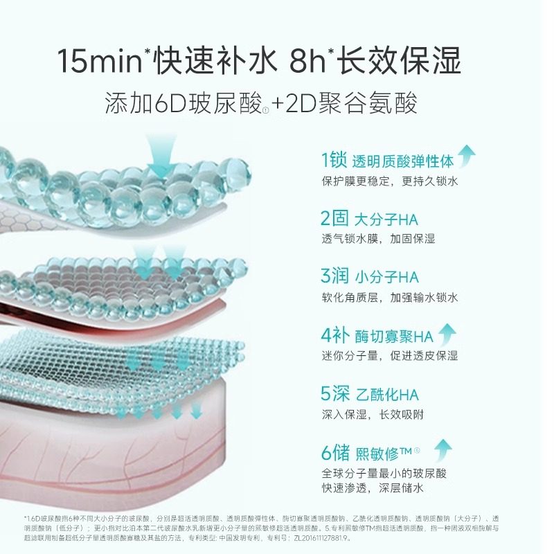 泊本3代6d玻尿酸水乳套装小样精华水乳液保湿柏本波本正品旅行装,淘宝优惠券,粉丝福利购,淘宝优惠卷