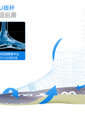 京健达儿童xo型腿矫正鞋垫内外八字足内外翻纠正器扁平足足弓支撑