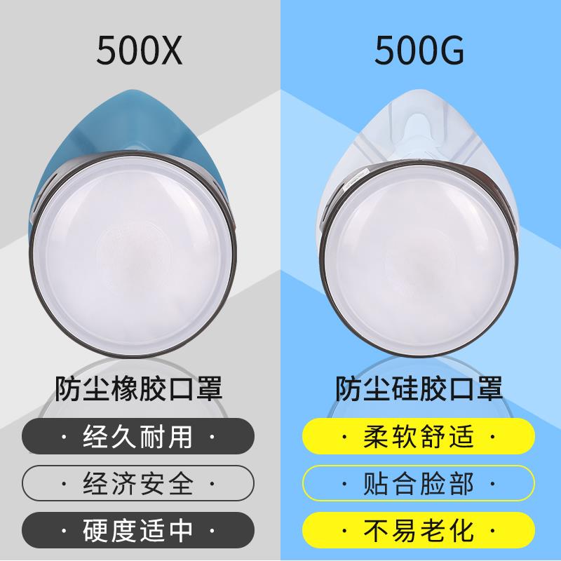 极标500G工业防尘口罩防雾霾喷溅煤矿用颗粒物过滤棉矽胶防护面罩 - 图1