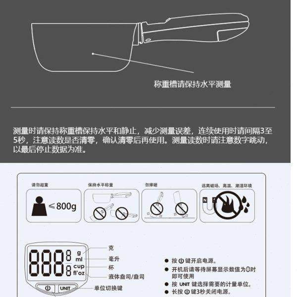电子秤秤狗粮量勺秤称重量勺烘焙勺勺子大厨房勺子婴儿奶粉猫粮计,淘宝优惠券,粉丝福利购,淘宝优惠卷