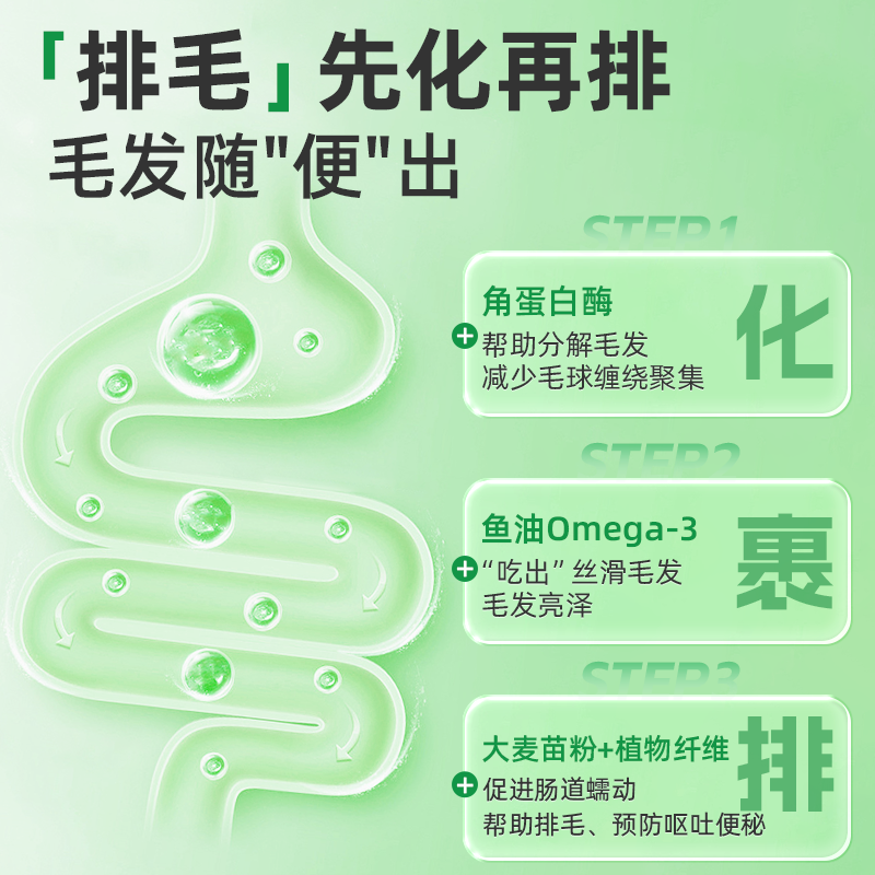 化毛膏营养毛猫草鱼油鸡肉猫咪专用排毛去毛球调理肠胃幼猫吐毛球,淘宝优惠券,粉丝福利购,淘宝优惠卷