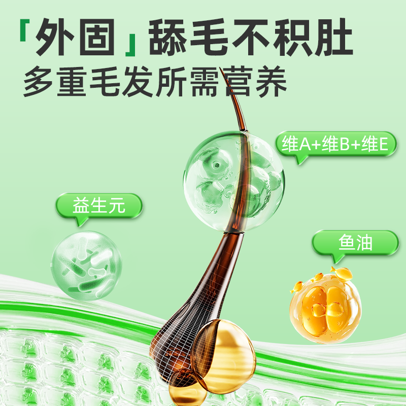 化毛膏营养毛猫草鱼油鸡肉猫咪专用排毛去毛球调理肠胃幼猫吐毛球,淘宝优惠券,粉丝福利购,淘宝优惠卷