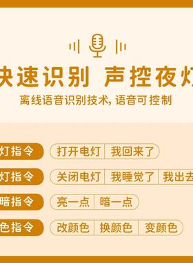 禁止焦虑台灯摆件小夜灯卧室床头灯桌面装饰品送闺蜜男女生日礼物