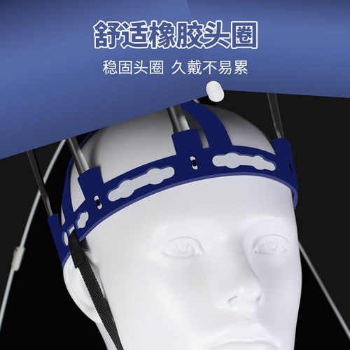 双层防风防雨钓鱼伞帽头戴式雨伞防晒折叠头顶雨伞帽户外遮阳垂钓 - 图1