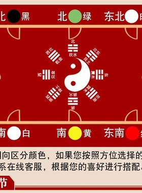 五行海神门福化解门对门幅卫生间卧室路冲尖角八卦镜家用门口挂件