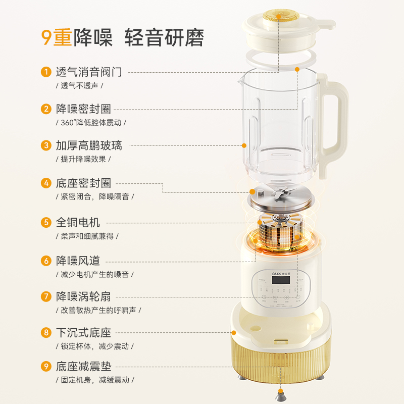 奥克斯豆浆机家用全自动多功能小型料理破壁机免过滤水豆分离新款 - 图0