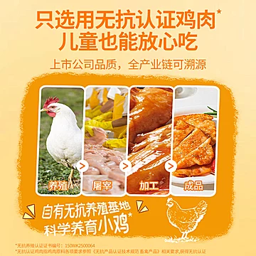 【2盒8片】每日饱典橄榄油鸡排半成品早餐[22元优惠券]-寻折猪