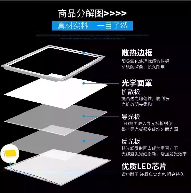 佛山照明集成吊顶平板led灯600x600铝扣板吸顶面板灯厨房卫生间,淘宝优惠券,粉丝福利购,淘宝优惠卷