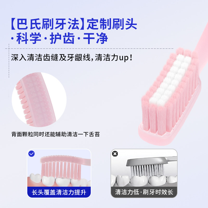 懒人速刷巴氏长头牙刷软毛成人家用家用装男女通用情侣吸盘牙刷,淘宝优惠券,粉丝福利购,淘宝优惠卷
