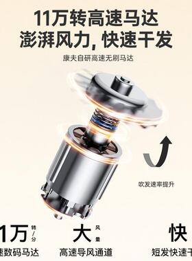 康夫F9高速电吹风机家用恒温大风速干11万转高浓度等离子冷热风筒