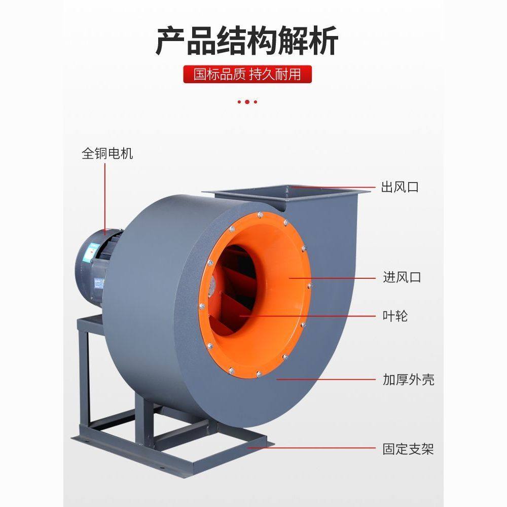 4-72离心风机大功率380V工业除尘3/5.5/7.5kw喷漆房环保防爆风机,淘宝优惠券,粉丝福利购,淘宝优惠卷