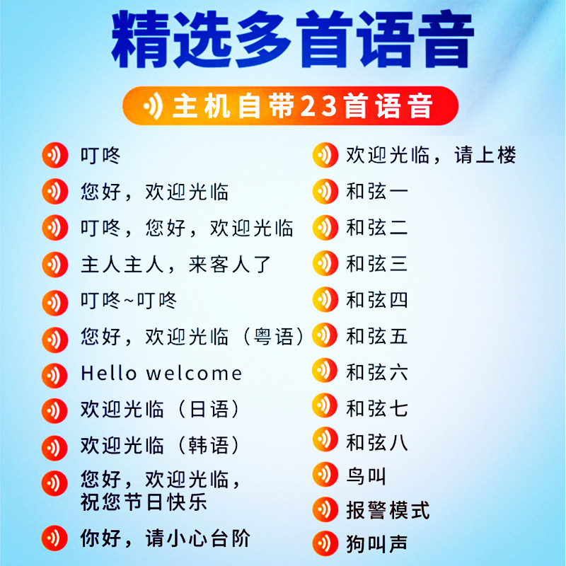 门口欢迎光临感应器店铺进门语音提示迎宾提醒超市分体响两头门铃 - 图1